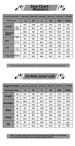 Guide des tailles détaillé pour costume cosplay femme avec mesures en CM et INCH
