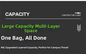 Detail diagram showing 40L high capacity and multi-layered interior of the travel backpack