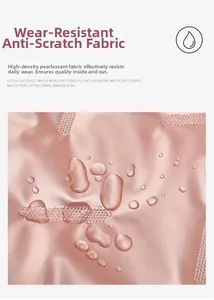 Close-up of waterproof pearlescent fabric with water droplets showing lotus effect