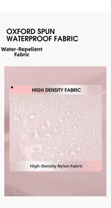 Close-up of waterproof high density nylon fabric with water droplets on the shoulder bag