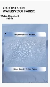 Waterproof detail of high-density nylon fabric showing water resistance on blue bag