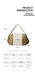 Detailansicht der khakifarbenen Nylon-Reisetasche mit Maßtabelle und 36x25x20cm Abmessungen