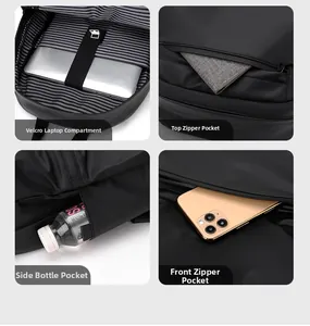 Detailed views of laptop compartment, waterproof fabric, and functional zippers on a backpack