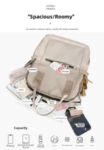 Sac à dos multifonction beige montrant sa grande capacité pour iPad et essentiels