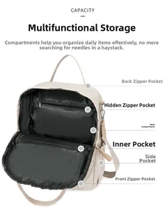 Vue détaillée de l'intérieur du sac à dos beige avec plusieurs compartiments et poches