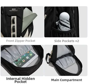 Détail des compartiments du sac à dos montrant le rangement pour tablette et accessoires