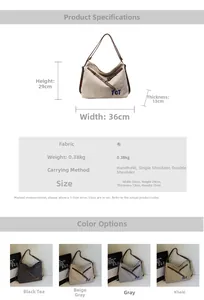 Detailed size chart and multi-color options for the TCT canvas tote with dimensions