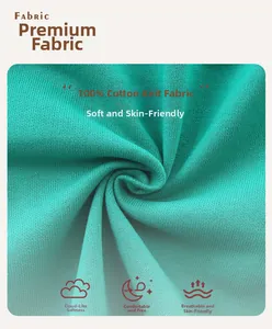 Gros plan du tricot de coton vert d'eau doux montrant la texture respirante et double couche