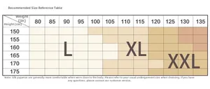 Tableau des tailles pour pyjamas en soie femme avec conseils pour L, XL et XXL