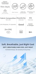 Infographic showing 95% polyester 5% spandex blend fabric details and material thickness