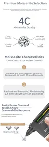 Detailed chart showing 4C quality and diamond tester verification for moissanite pendant