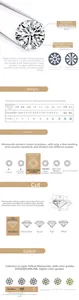 Moissanite grading chart showing carat sizes, clarity levels, and 8 hearts 8 arrows cut