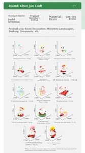 Detailed dimensions and weight specifications for cute resin Santa and snowman figurines