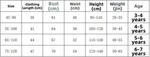 Size chart for boys shark swimsuit showing height weight and age measurements for ages 3 to 7