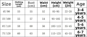Detailed size chart for boys cartoon astronaut swimsuit for ages 3 to 7 years old