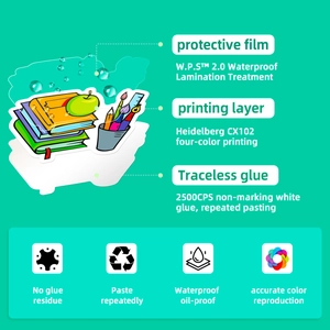 Détails des couches d'autocollants étanches avec film WPS et impression couleur haute qualité