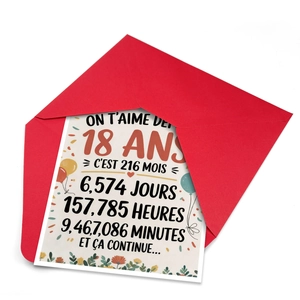 Carte d'anniversaire rétro 18 ANS avec enveloppe rouge et détails de conversion