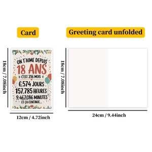 Guide des dimensions pour carte 18 ans pliée 12x18cm et dépliée 24x18cm avec enveloppe