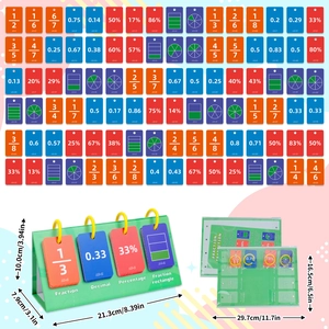 Math flip chart with fractions decimals and percentages on a green stand and spiral binding