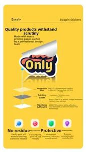 Detail diagram showing the 3-layer waterproof and UV-resistant structure of DIY stickers