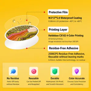 Waterproof Aquarius zodiac sticker set with UV protection and high definition printing