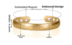 Detail eines 18K vergoldeten Magnetarmbands mit Blumenmuster-Prägung und 9,4mm Breite