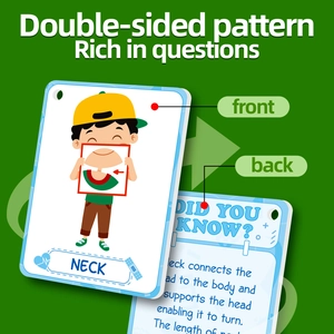 Detail of double-sided body cognition flashcard for kids with rounded corners and neck illustration