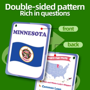 Detailed double-sided educational flashcard showing Minnesota state flag and nature facts