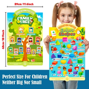 Educational poster set for kids showing family tree and shapes in 29x48cm size