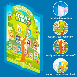 Waterproof educational family tree poster for toddlers with colorful tree layout