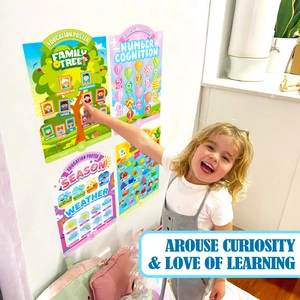 Interactive detail of educational posters showing seasons and numbers with a young girl