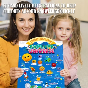 Detail of solar system educational poster for kids with colorful cartoon planets