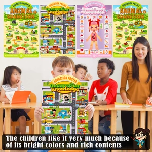 Detail of four educational wall charts for kids showing animals and human body anatomy