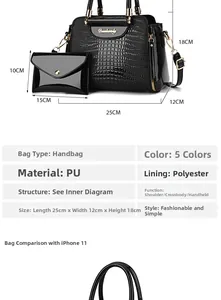 Detailed size chart of crocodile pattern handbag set with dimensions and phone comparison