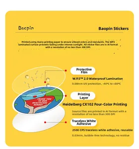 Diagram of waterproof nurse stickers showing the UV film and non-marking adhesive layers