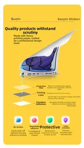 Three-layer structure of waterproof animal stickers showing UV film and adhesive