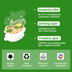 Detail of waterproof cartoon dinosaur stickers showing multi-layer coating and high-grade glue