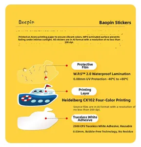 Three-layer sticker structure: waterproof UV film, 300DPI print, and residue-free adhesive