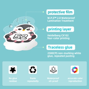 Estructura de tres capas del adhesivo de pingüino con film protector y pegamento sin rastro