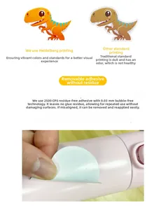 Detail of residue-free adhesive on cute dinosaur stickers showing easy removal technology