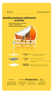 Detailed infographic showing waterproof layer and high-quality printing of dinosaur stickers