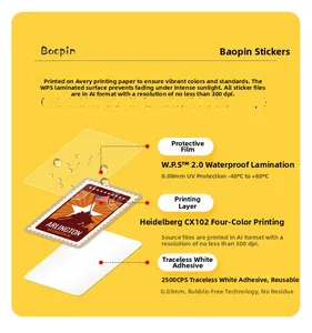 Infografica che mostra lo strato UV da 0,08mm e la struttura multistrato impermeabile dell'adesivo