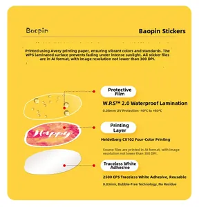 Detailed 3D structure showing waterproof film, printing layer, and non-marking adhesive