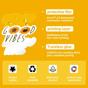 Infographic of waterproof 3-layer structure for sunflower stickers with Good Vibes text