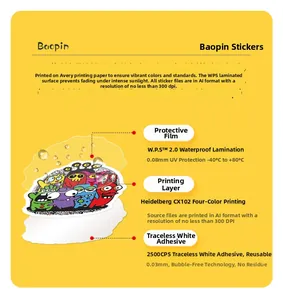 Detail of 3-layer waterproof sticker structure with UV film and adhesive specs