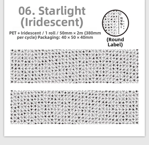 Macro detail of Starry Night PET tape with holographic geometric patterns and 50mm width
