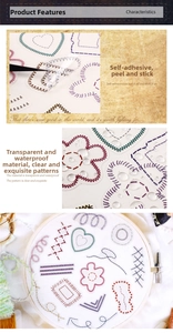 Macro detail of waterproof embroidery style stickers showing adhesive backing and application