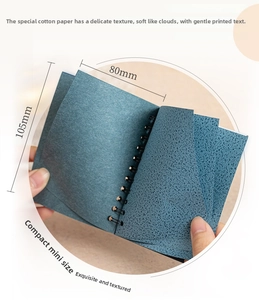 Close-up of 80mm x 105mm navy blue textured paper notebook with black spiral binding