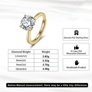 Detailed view of S925 sterling silver ring with 4-prong moissanite in gold finish