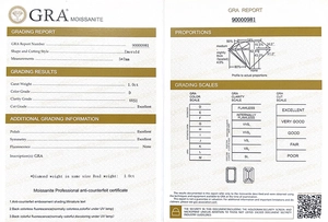 Certificat Moissanite GRA pour gemme 1ct taille émeraude couleur D clarté VVS1